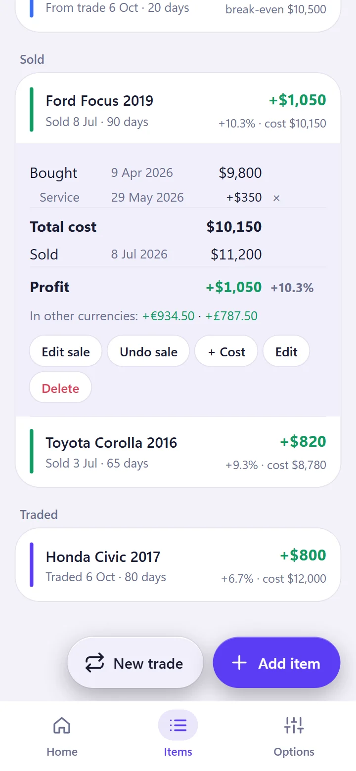 A deal opened: bought, costs, sold and the profit