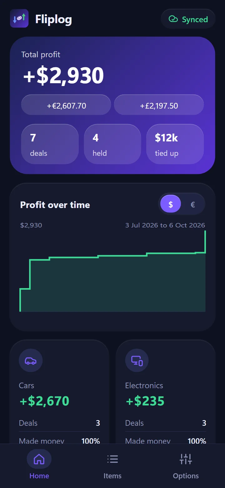 Fliplog's home screen: total profit, deals, items held and a profit chart