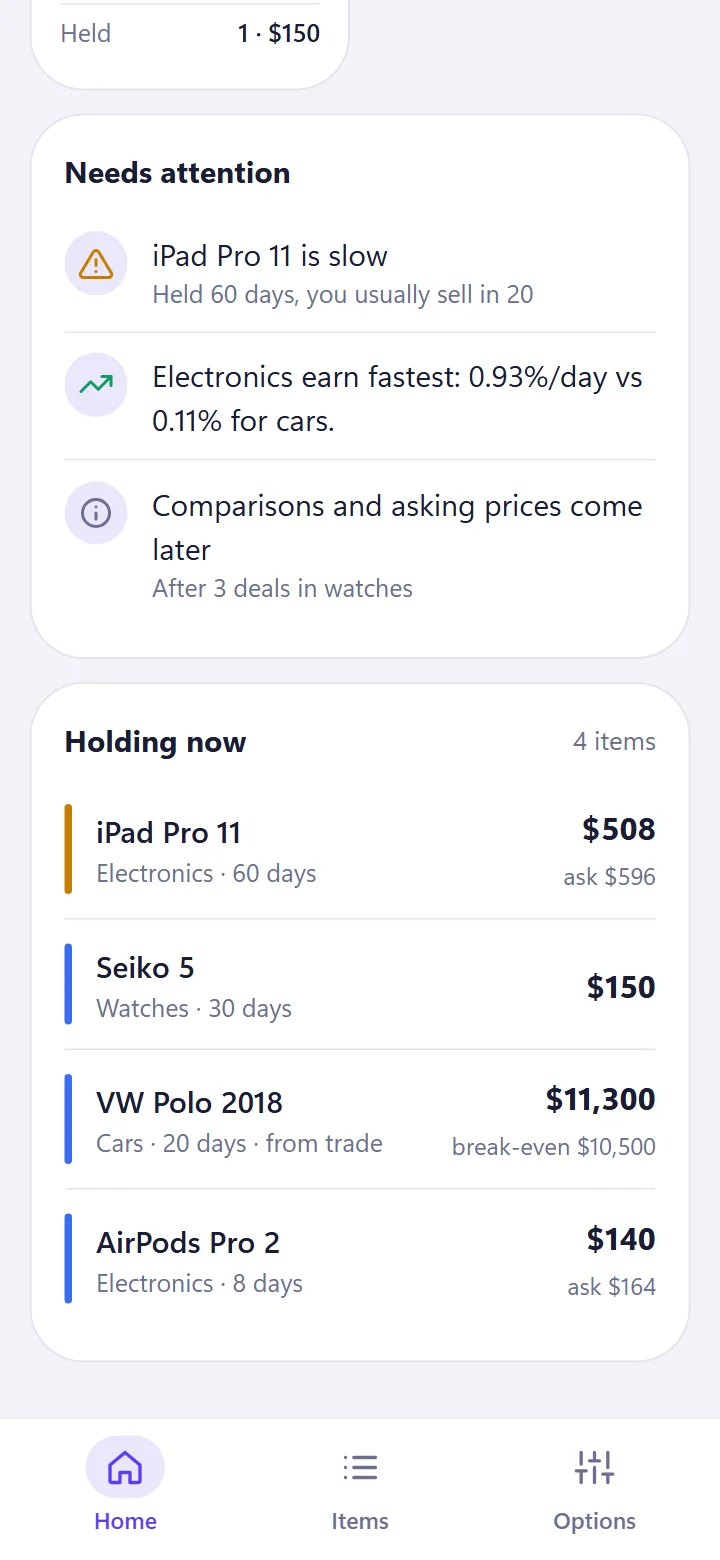 Needs attention and Holding now, with asking prices